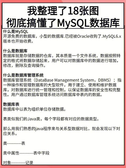 mysql数据库介绍  博客_博客