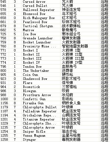 服务器id代码去哪里租_依据租间ID查询所有座席信息