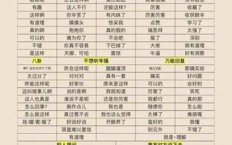 如何有效利用模板消息回复功能提高沟通效率？