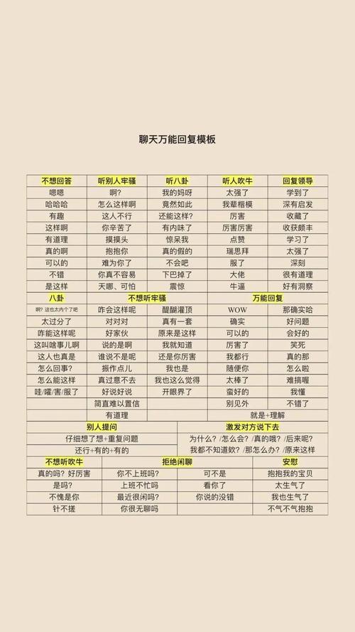 模板消息回复_发布模板消息