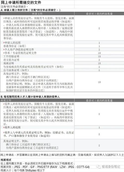 学位证查询服务器不行什么原因