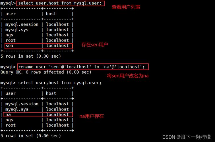 mysql做一个数据库管理系统_管理数据库和用户(MySQL)