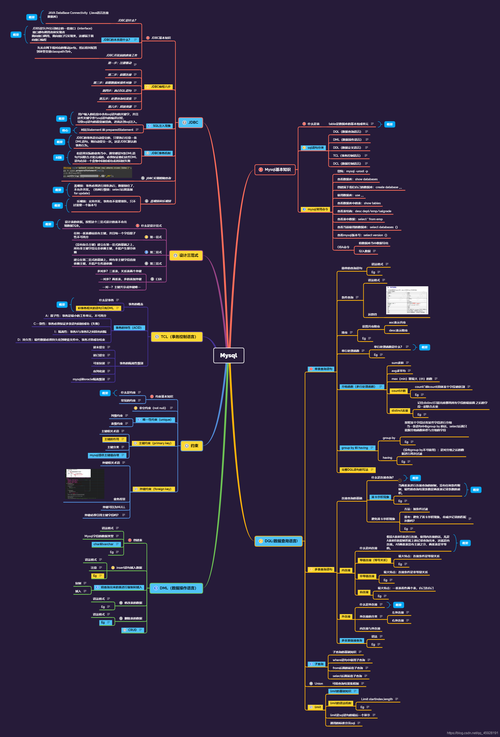 mysql数据库mapping_Mysql数据库