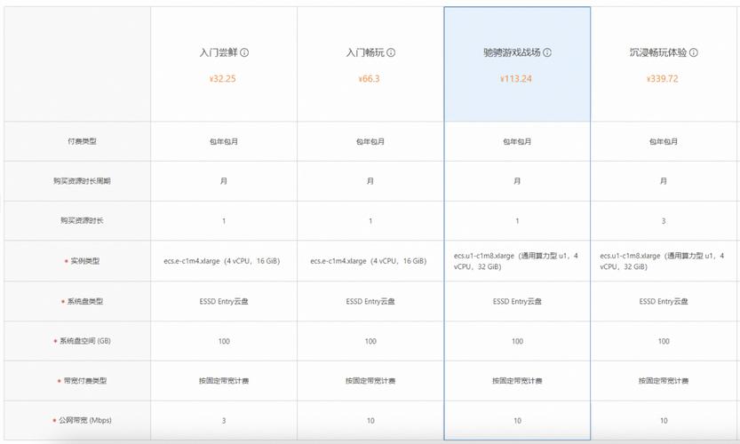服务器推荐配置_推荐配置(可选)