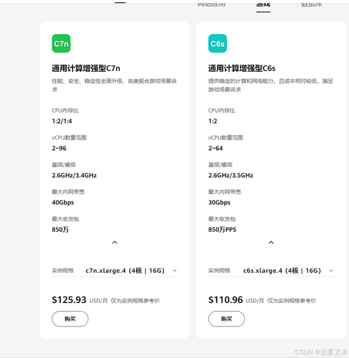 服务器推荐配置_推荐配置(可选)