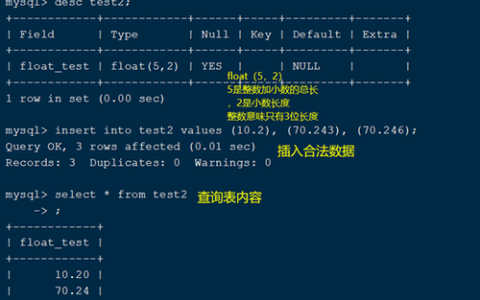 如何实现MySQL数据库之间的数据同步？