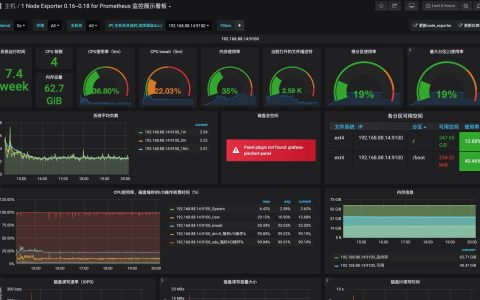 如何实现高效的MySQL数据库性能监控？