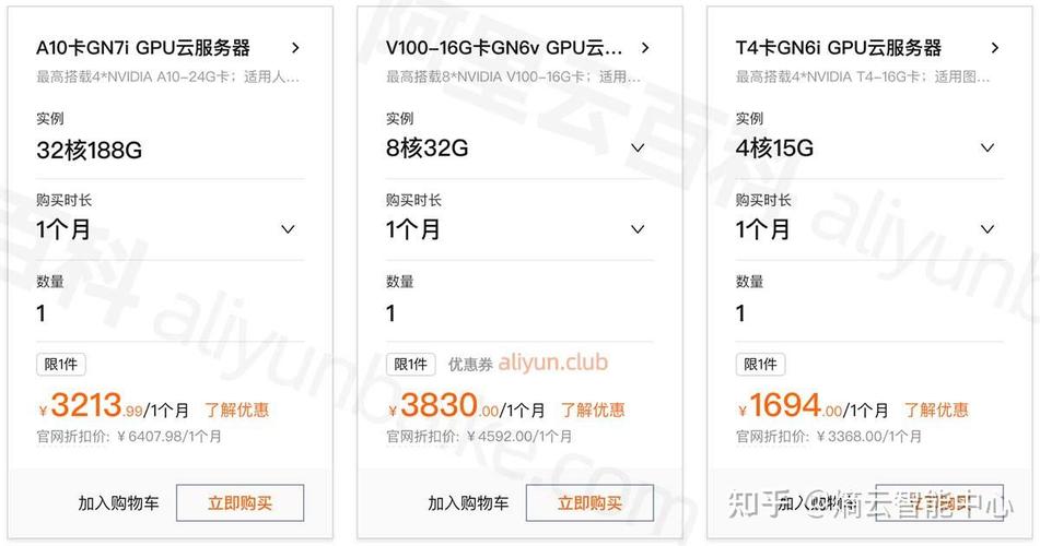 服务器的租用多少钱_如何查看按需资源每天消费多少钱?