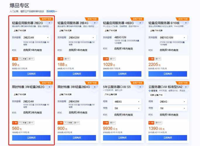 服务器的租用多少钱_如何查看按需资源每天消费多少钱?