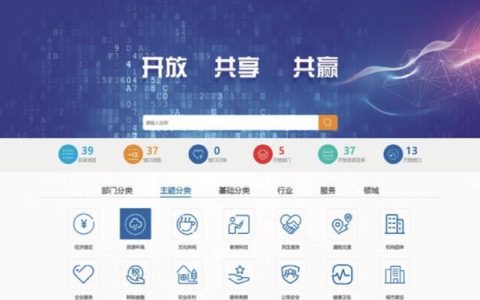 如何实现高效的门户网站建设与共享门户的协同开发？