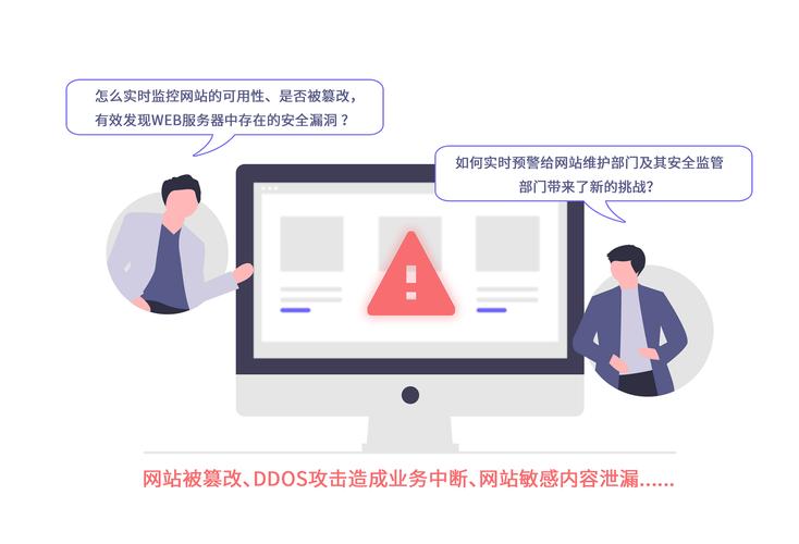 防扫描服务器_漏洞扫描