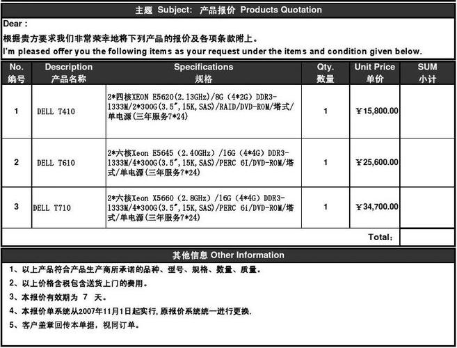 ftp服务器报价_FTP