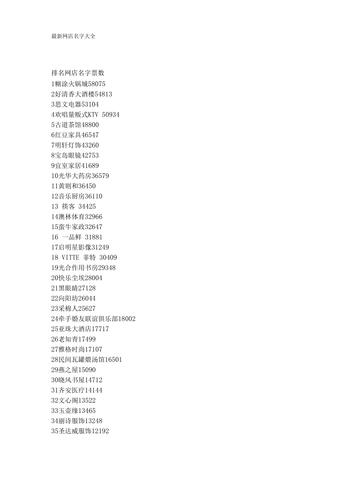 卖服务器取什么网名好一点