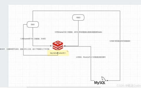 如何有效地清空MySQL数据库中的一列数据并清除Redis中的信息？