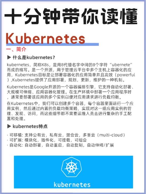 magento k8s_快速入门