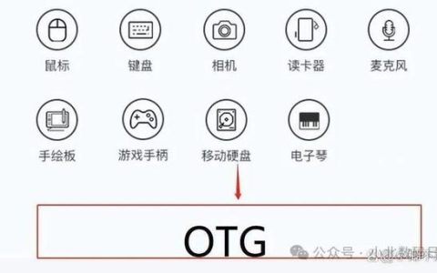如何在iOS设备上访问虚拟U盘？