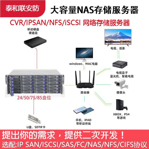两台终端通讯为什么需要服务器