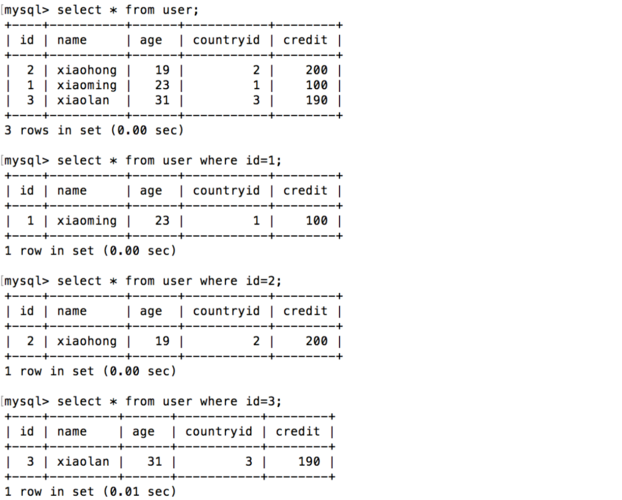 分库分表实例_云数据库 RDS for MySQL支持分库分表及读写分离的业务功能吗