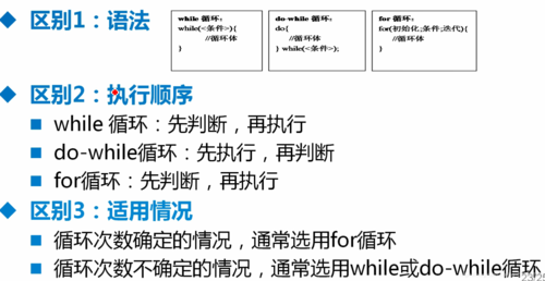 mysql数据库如何循环_循环语句