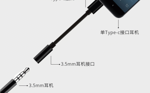 寻找NAVO6耳机插孔的神秘位置，隐藏在哪？