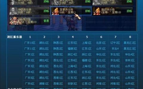 跨五跨六服务器究竟指的是什么？