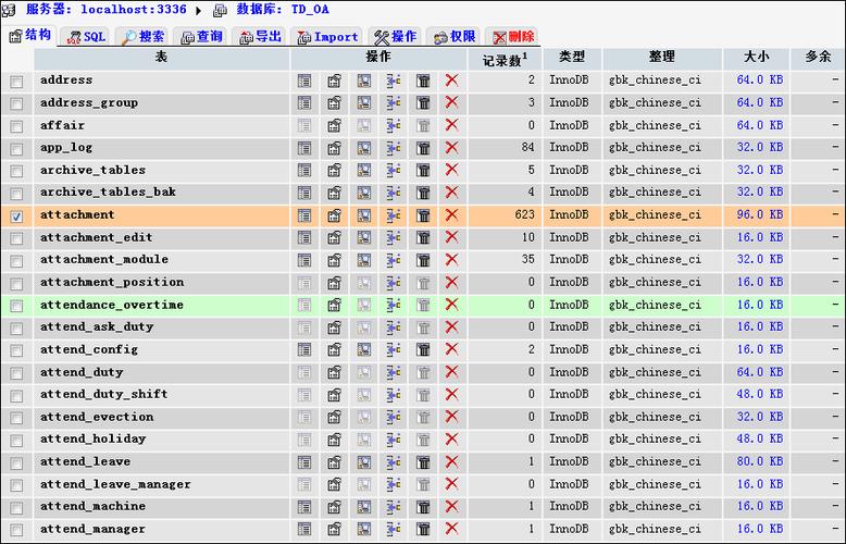 mysql修改数据库表名字_名字补全