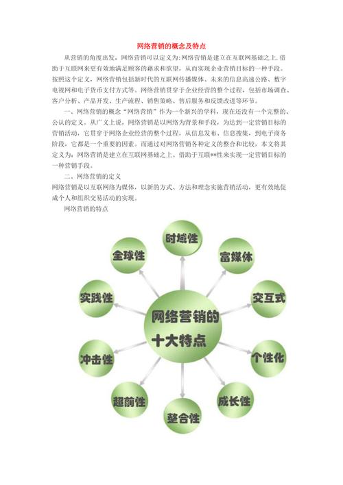 门户网站营销特点_产品特点