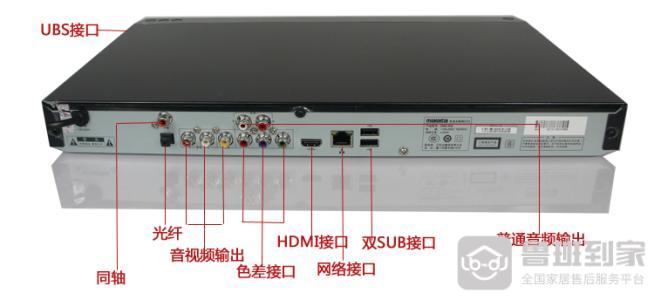 dvd安装完在哪里找