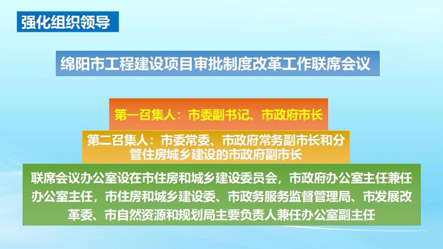 绵阳集团网站建设_制度建设