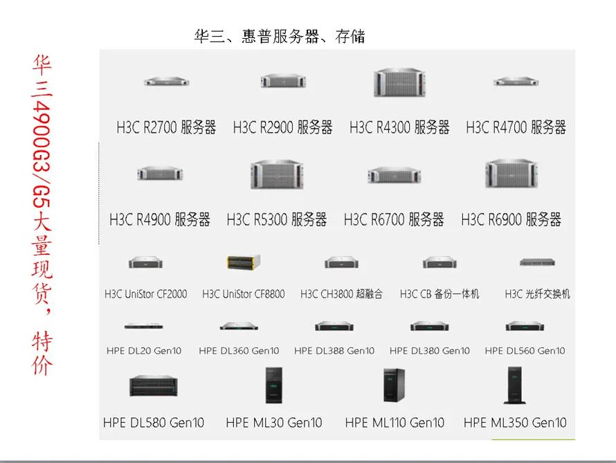 交换机服务器采购网址是什么