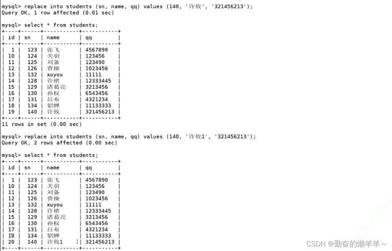 mysql 2个数据库同步_源迁移库无主键表检查