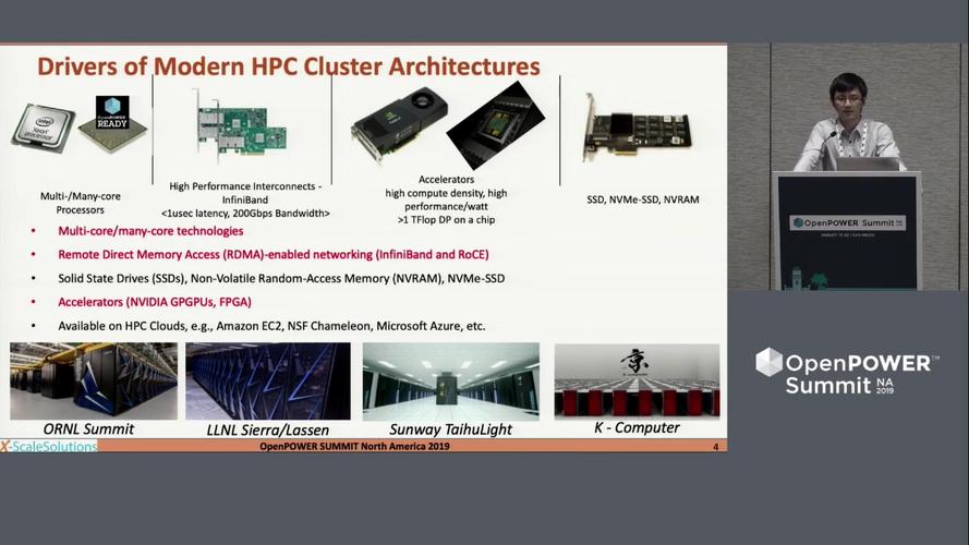 mpirun调用ib网主机_安装和使用IB驱动自带的Open MPI