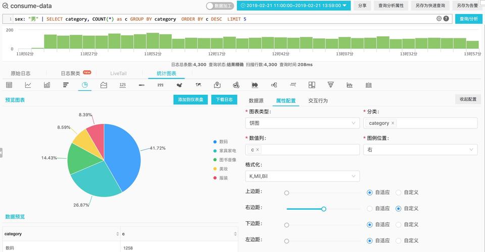 分析网站日志_分析日志