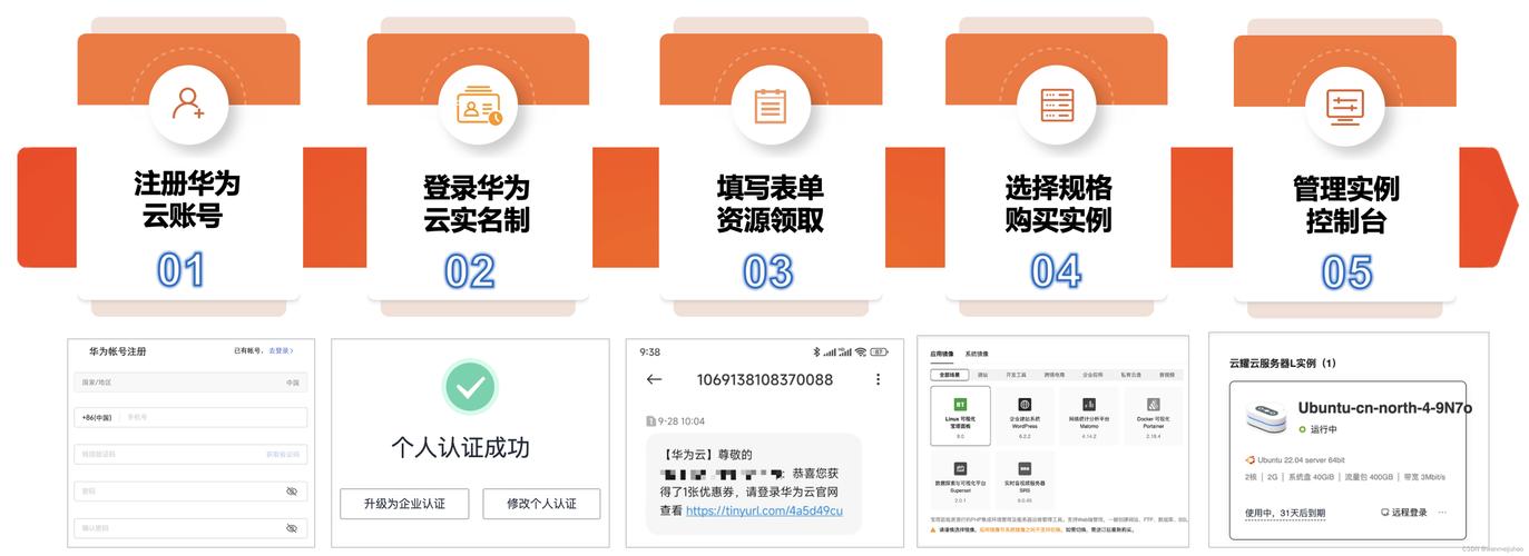 买网站服务器要多少钱_L实例买错规格了怎么换？