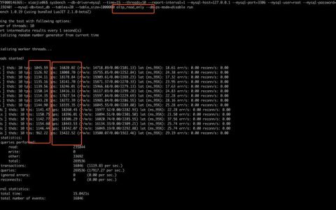 探索MySQL数据库，longtest_Mysql数据库的独特功能是什么？