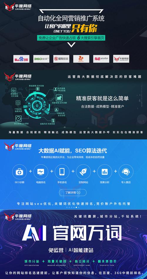 眉山网站推广_网站推广(SEO设置)