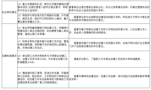满洲里网站建设_制度建设