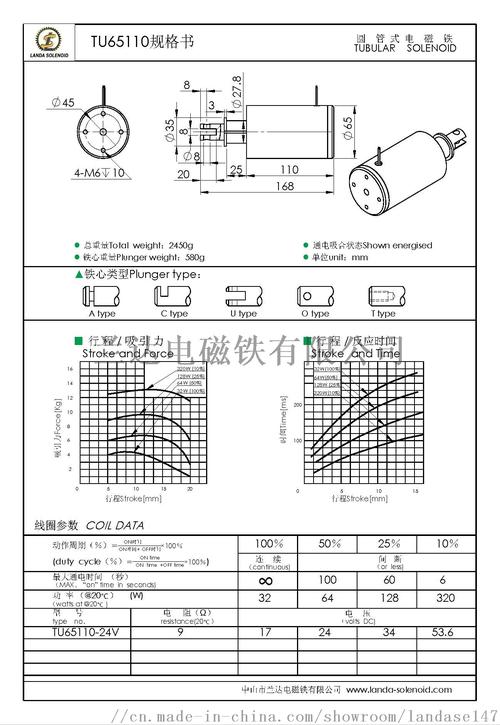 mrs30m规格书_