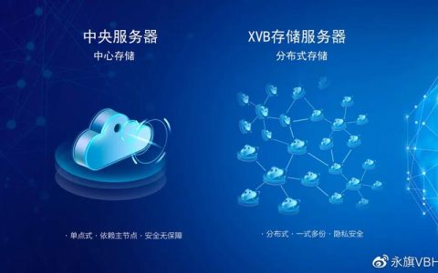 在选择VB开发客户端的最佳服务器时，应考虑哪些关键因素？