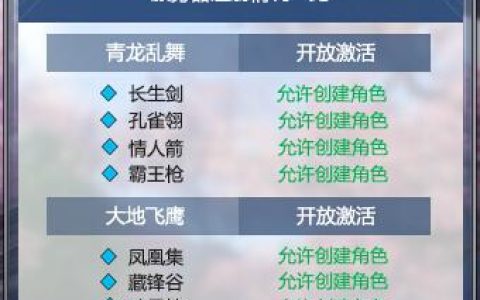 天刀游戏中哪个开服服务器最能带来乐趣？
