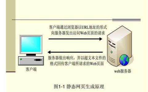 Web服务器的功能与重要性是什么？