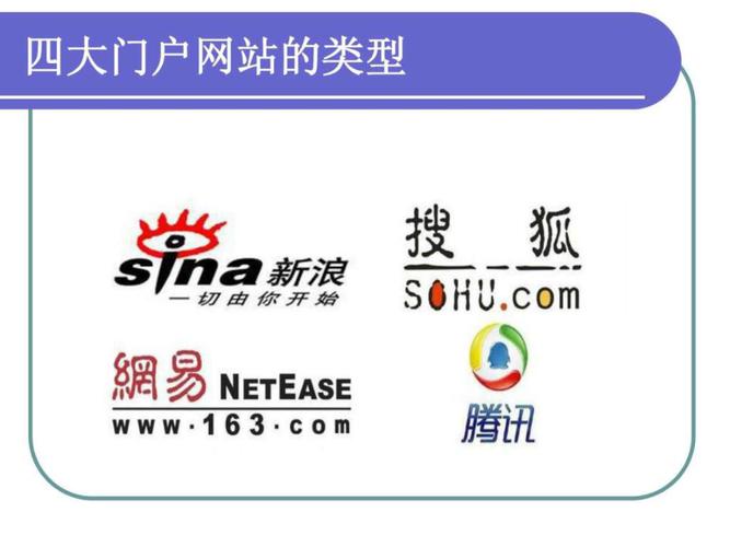 门户网站意思_共享门户