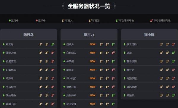 ff14服务器高峰是什么时候
