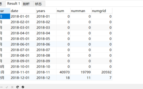 如何优化MySQL数据库的统计查询性能？