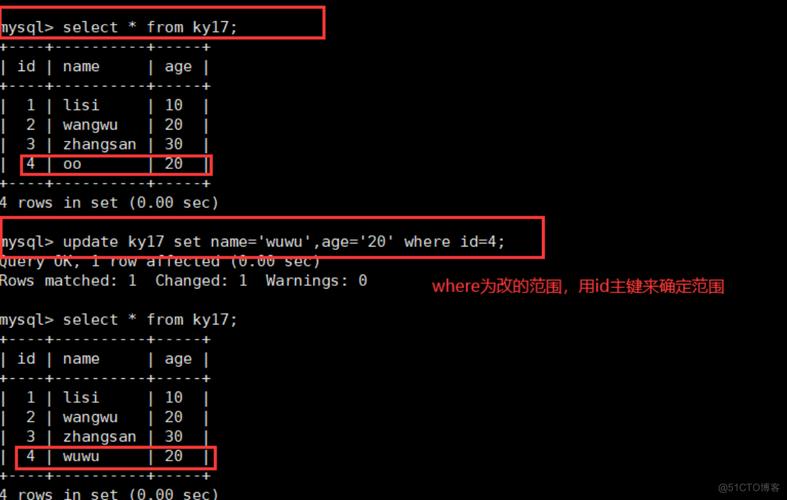 mysql自带数据库是什么_Mysql数据库