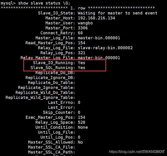 mysql 示例数据库_Mysql配置示例