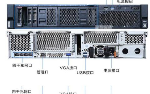 服务器带外管理口是如何工作的？