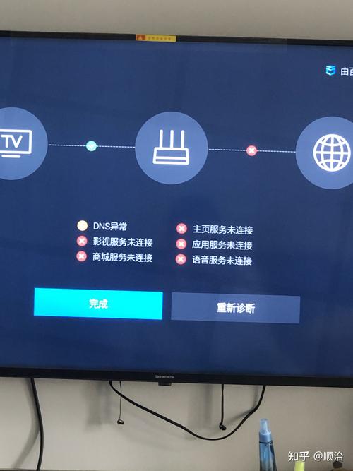 电视显示服务器异常是什么情况