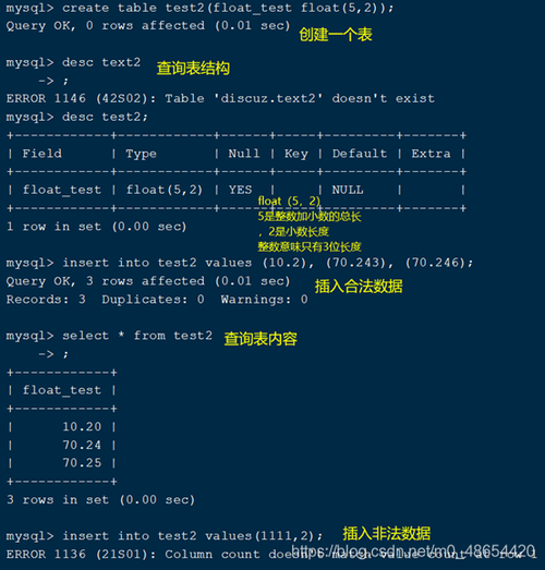 mysql不同数据库合并_合并段