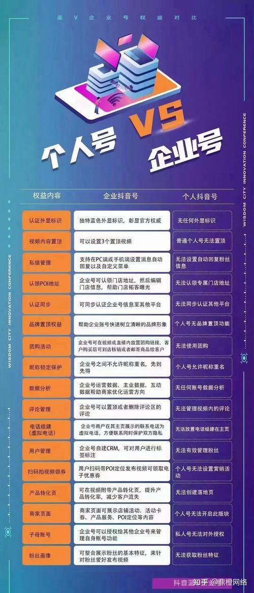 门户网站建设为企业带来的好处_认证测试中心能给用户带来什么好处?